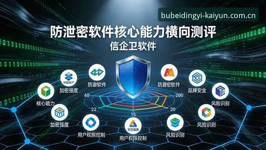 平台安全vs数据即时性：不被定义的中国表达CN注册安全吗？