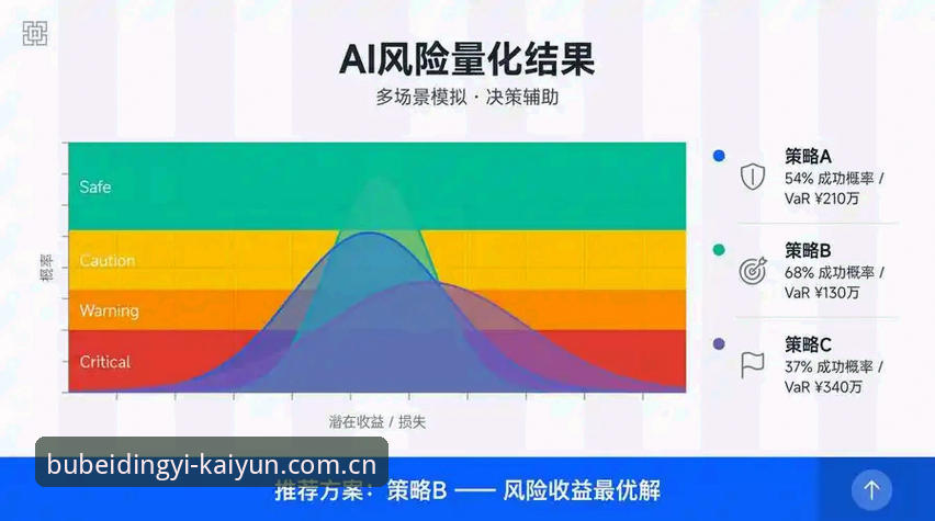 开云体育平台赛事数据全面解析：从数据到决策的实用指南